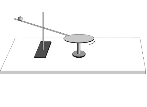 Введение в механику