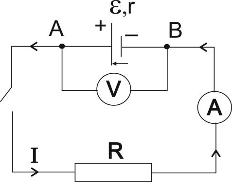 Постоянный ток