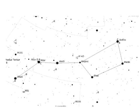 Астрономия и элементы астрофизики